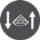 Rotate View